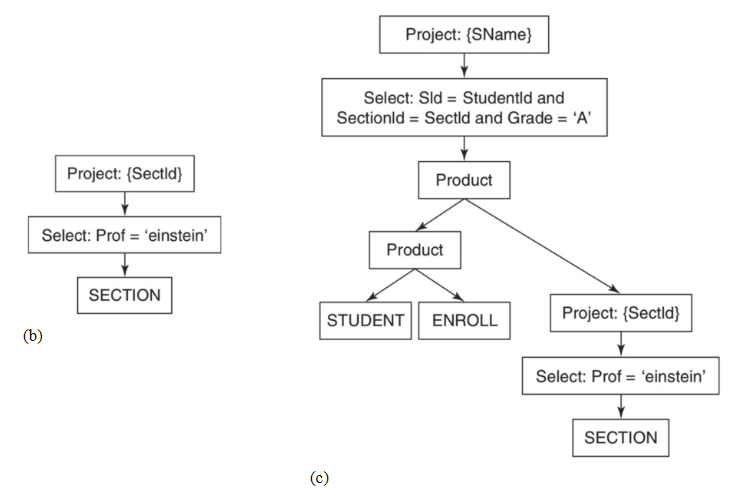 fig10-12