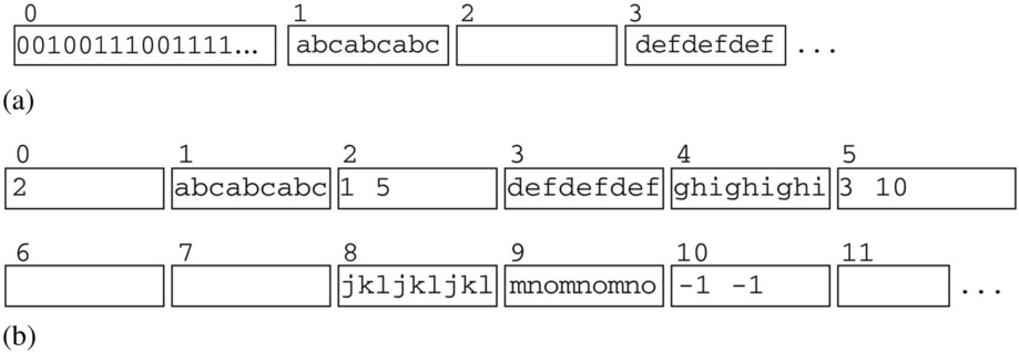 fig3-6