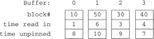 fig44-9b