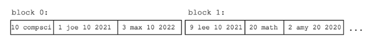 fig6-2