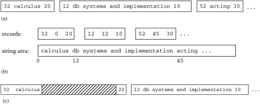 fig6-3