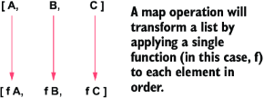 figure2-7