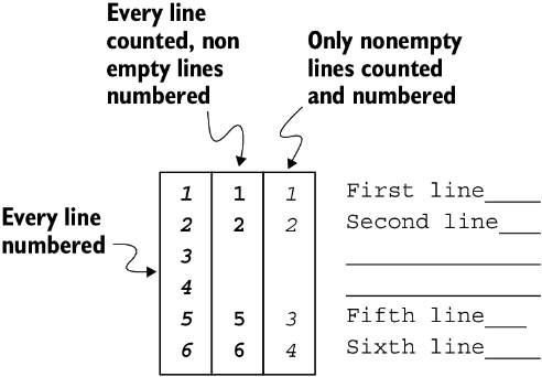 figure4-1