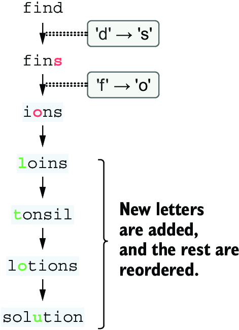figure5-1