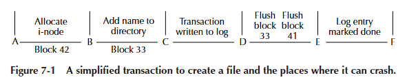 figure7-1